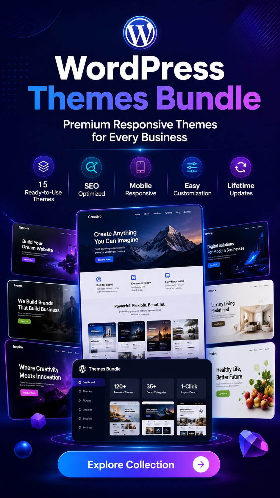 Premium Wordpress Themes Bundle