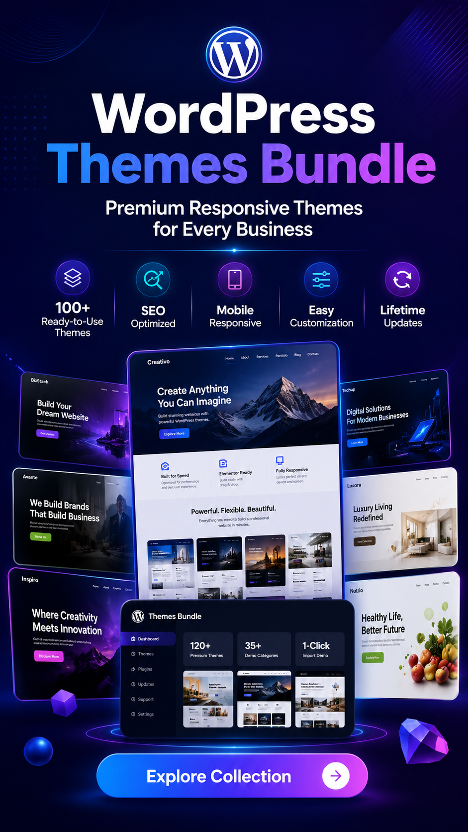 Premium Wordpress Theme Bundle